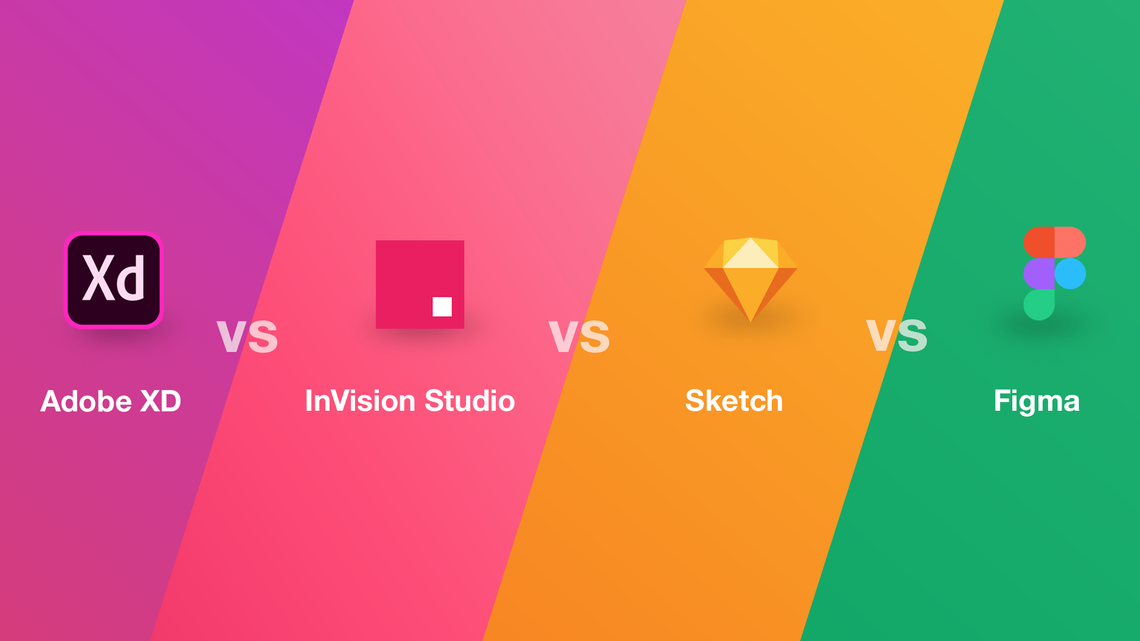 Comparison of top UI/UX design tools: Adobe XD, InVision Studio, Sketch, and Figma